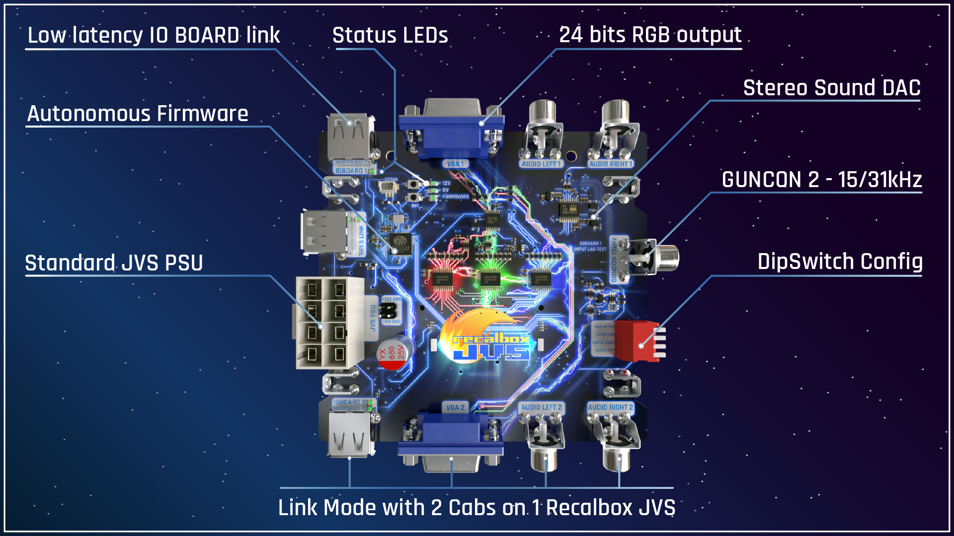 Recalbox JVS — feature overview