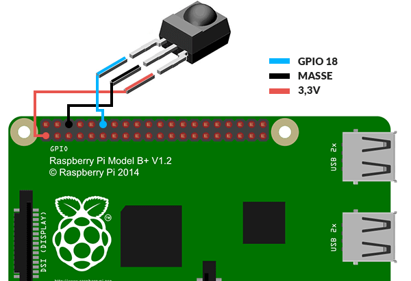 Wiring of the infrared receiver on the Raspberry Pi GPIO: GPIO 18, ground and 3.3 V