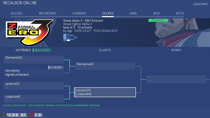 A cup bracket, round by round